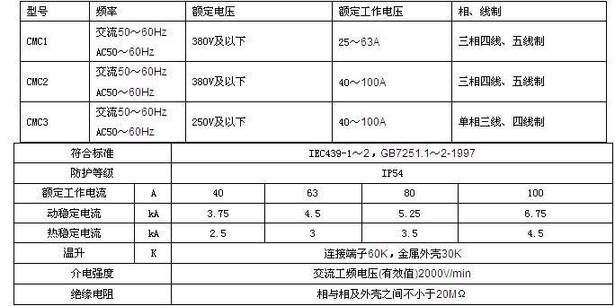 湖南眾雄科技有限公司,湖南電纜橋架生產(chǎn)銷售,鋁合金橋架,配電開(kāi)關(guān)箱 湖南眾雄科技有限公司,湖南電纜橋架生產(chǎn)銷售,鋁合金橋架,配電開(kāi)關(guān)箱